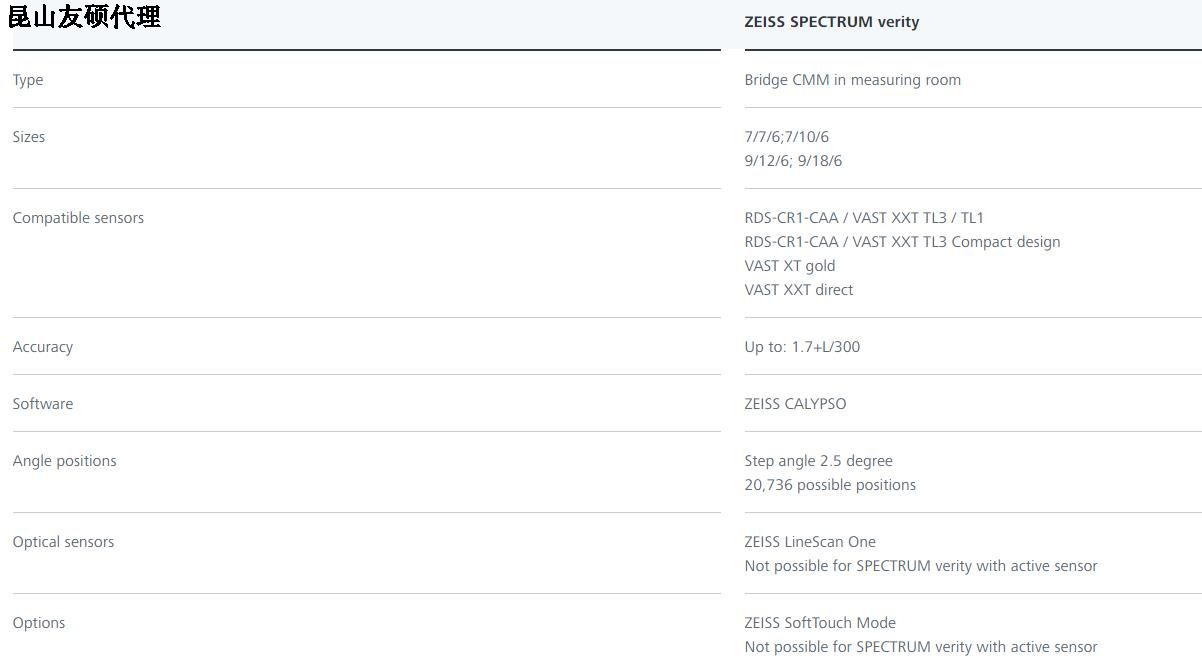 山西蔡司山西三坐标SPECTRUM verity